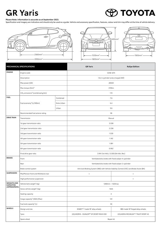 Toyota catalogue | GR Yaris Specification Sheet | 03/11/2023 - 31/12/2023