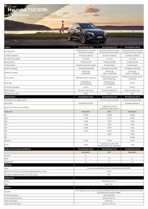 Hyundai catalogue in Sydney NSW | Hyundai TUCSON Specifications Sheet | 04/12/2023 - 03/11/2024