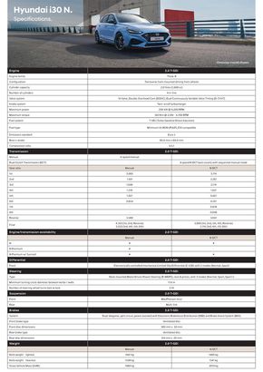Hyundai catalogue in Perth WA | Hyundai i30 N Specifications Sheet | 04/12/2023 - 03/11/2024