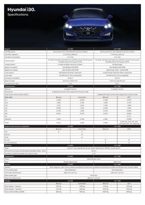 Hyundai catalogue in Bankstown NSW | Hyundai i30 Specifications Sheets | 04/12/2023 - 03/11/2024