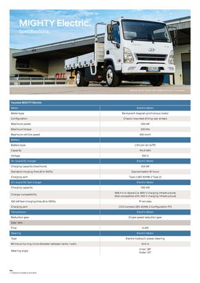 Hyundai catalogue in Mandurah WA | MIGHTY Electric Specifications Sheet | 03/11/2023 - 03/11/2024
