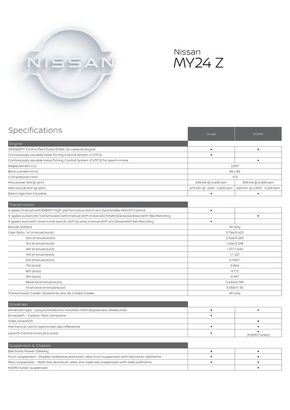 Nissan catalogue | Nissan MY24 Z Specifications Sheet | 04/12/2023 - 31/12/2023