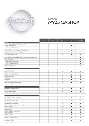 Nissan catalogue | Nissan MY23 QASHQAI Specification Sheets | 04/12/2023 - 31/12/2023