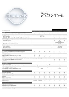 Nissan catalogue | Nissan MY23 X-TRAIL Specification Sheets | 04/12/2023 - 31/12/2023