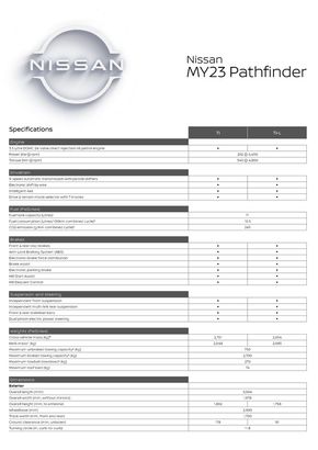Nissan catalogue in Darwin NT | Nissan MY23 PATHFINDER Specification Sheets | 04/12/2023 - 31/05/2024