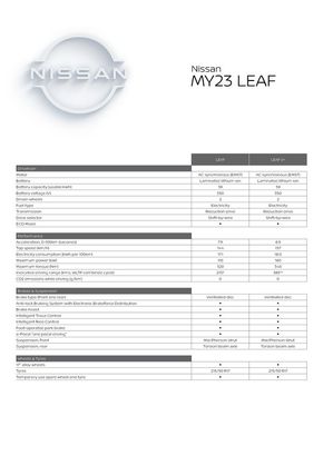 Nissan catalogue in Adelaide SA | Nissan MY23 LEAF Specification Sheets | 04/12/2023 - 31/05/2024