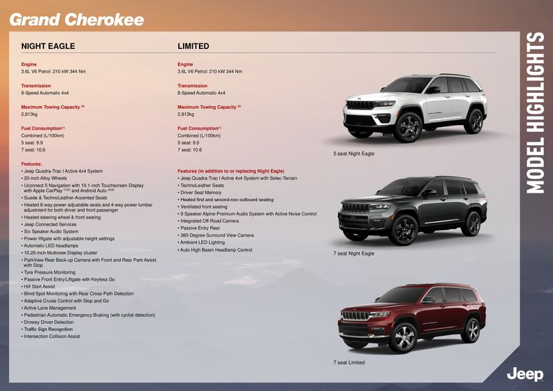 Jeep catalogue in Swan Hill VIC | Grand Cherokee  | 28/12/2023 - 31/12/2024