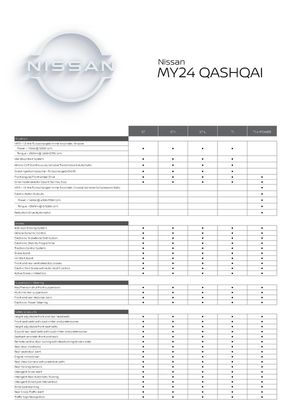 Nissan catalogue in Wollongong NSW | Nissan MY24 QASHQAI Specification Sheets | 06/03/2024 - 31/12/2024