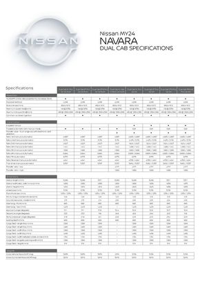 Nissan catalogue in Gold Coast QLD | Nissan MY24 NAVARA Dual Cab Specification Sheets | 06/03/2024 - 31/12/2024
