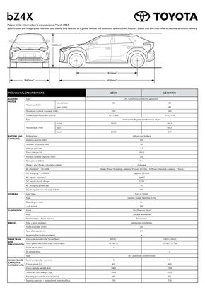 Hardware & Auto offers in Carnarvon WA | Toyota BZ4X Specification Sheet in Toyota | 06/03/2024 - 31/12/2024