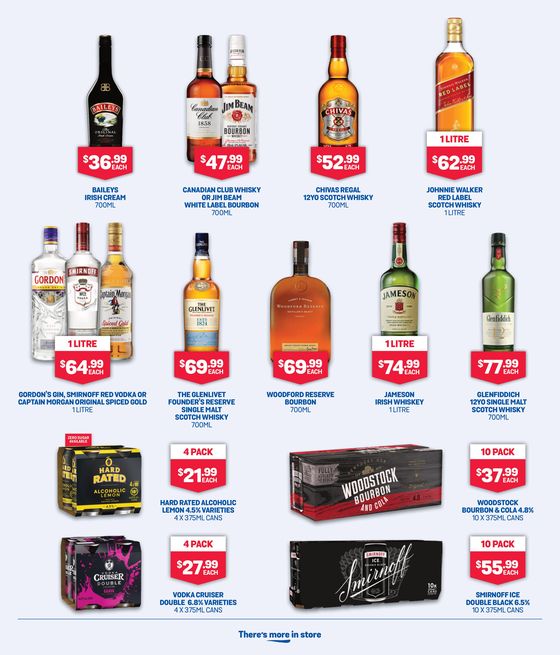 Bottlemart catalogue in Palmerston City NT | When You Shop Local | 08/05/2024 - 21/05/2024