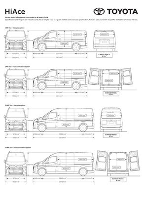 Toyota catalogue in Adelaide SA | Toyota HiAce Specification Sheet | 08/05/2024 - 31/12/2024