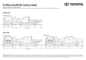 Toyota catalogue in BIBRA WA | Toyota Hilux Specification Sheet | 08/05/2024 - 31/12/2024