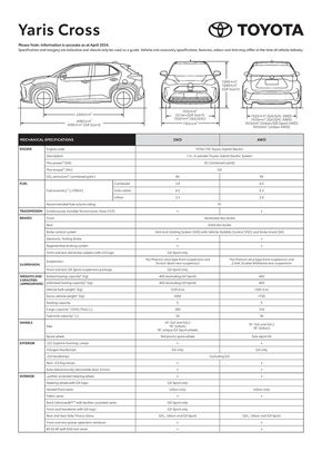 Toyota catalogue in Brisbane QLD | Toyota Yaris Cross Specification Sheet | 08/05/2024 - 31/12/2024