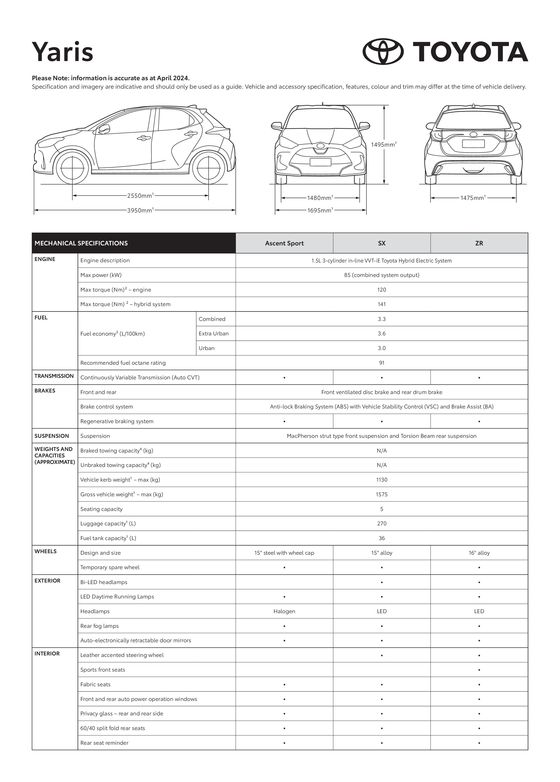 Toyota catalogue in Perth WA | Toyota Yaris Specification Sheet | 08/05/2024 - 31/12/2024