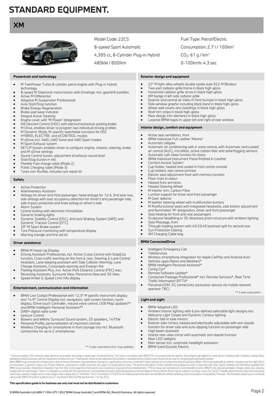BMW catalogue in Bendigo VIC | The BMW XM | 15/05/2024 - 15/05/2025