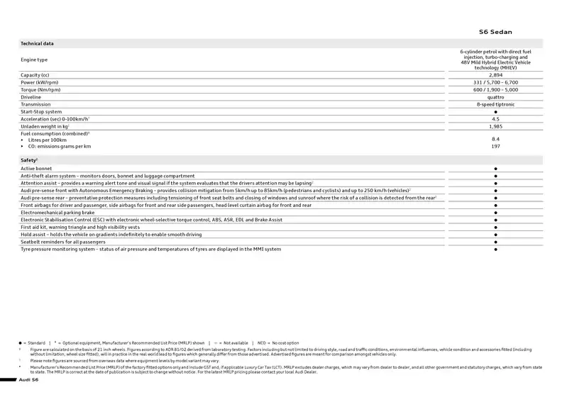 Audi catalogue in Perth WA | S6 | 11/09/2024 - 11/09/2025