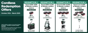 United Tools catalogue | Metabo Redemptions | 04/12/2024 - 31/03/2025