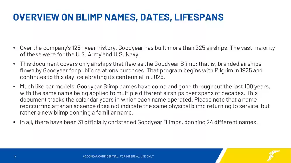 Goodyear catalogue | Goodyear Blimp Names, Operating Years | 06/01/2025 - 31/12/2025