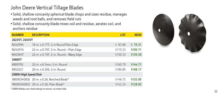 John Deere Vertical Tillage Blades offers at $75.31 in John Deere
