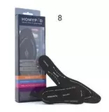 Homyped - Vari-Fit Kit offers at $29.95 in Homyped