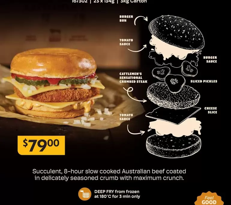 Succulent - Slow Cooked Australian Beef Coated In Delicatedly Seasoned Crumo With Maximum Crunch offers at $79 in Campbells