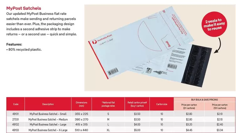 Myport Sachets offers in Australia Post